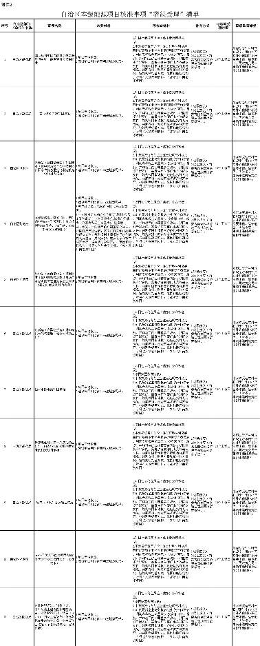 660f68284622b8d20e9ea80df043a668.png 660f68284622b8d20e9ea80df043a668.png