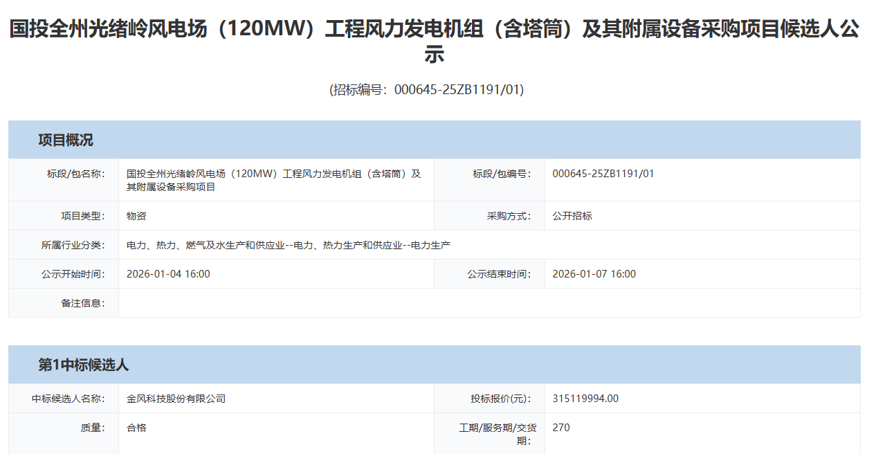金风预中标国投.png