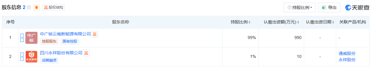 企业微信截图_20260119162327.png 企业微信截图_20260119162327.png