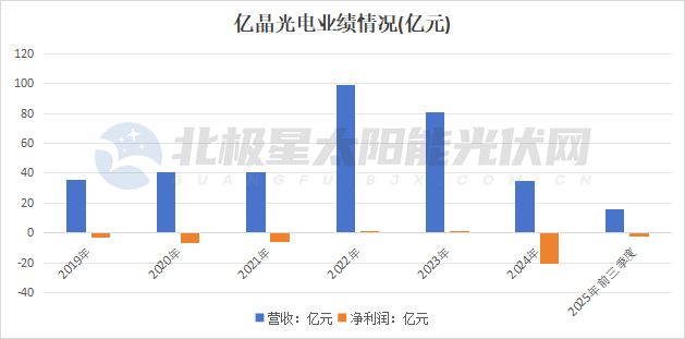 被*ST，又添一家！