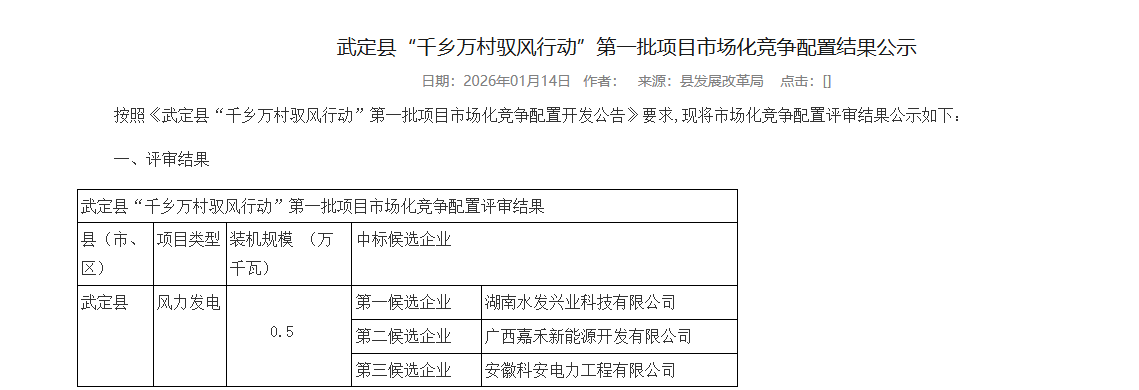 云南武定县“驭风行动”第一批项目竞配结果公示