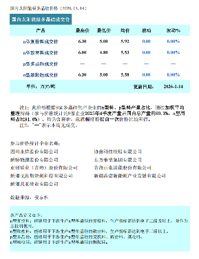 硅业分会.png 硅业分会.png