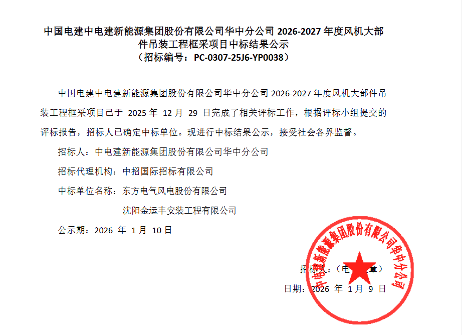 742台风机大部件检修吊装框采大单公示！