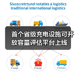 首个省级充电设施可开放容量评估平台上线（图2）