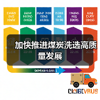 加快推进煤炭洗选高质量发展（图2）