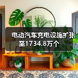 电动汽车充电设施扩张至1734.8万个(图4) 电动汽车充电设施扩张至1734.8万个(图4)