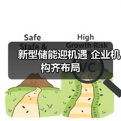 新型储能迎机遇 企业机构齐布局(图4) 新型储能迎机遇 企业机构齐布局(图4)