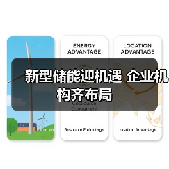 新型储能迎机遇 企业机构齐布局(图3) 新型储能迎机遇 企业机构齐布局(图3)