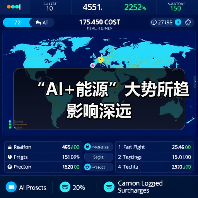 “AI+能源”大势所趋影响深远（图1）