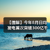 【图解】今年8月日均发电首次突破300亿千瓦时(图2) 【图解】今年8月日均发电首次突破300亿千瓦时(图2)