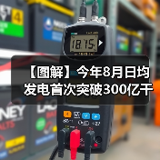 【图解】今年8月日均发电首次突破300亿千瓦时(图4) 【图解】今年8月日均发电首次突破300亿千瓦时(图4)