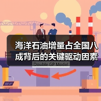 海洋石油增量占全国八成背后的关键驱动因素（图3）