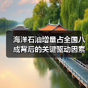 海洋石油增量占全国八成背后的关键驱动因素（图1）