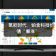 氢能时代,铂金科技价值“看涨”(图3) 氢能时代,铂金科技价值“看涨”(图3)