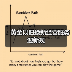 黄金以旧换新经营服务迎新规（图1）