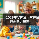 2025年我国油、气产量双创历史新高(图4) 2025年我国油、气产量双创历史新高(图4)