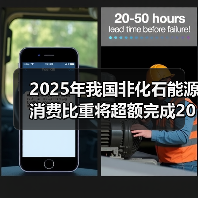2025年我国非化石能源消费比重将超额完成20%的目标任务(图4) 2025年我国非化石能源消费比重将超额完成20%的目标任务(图4)