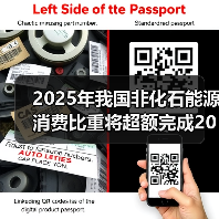 2025年我国非化石能源消费比重将超额完成20%的目标任务(图1) 2025年我国非化石能源消费比重将超额完成20%的目标任务(图1)
