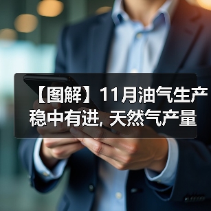 【图解】11月油气生产稳中有进, 天然气产量保持5.7%增速（图3）