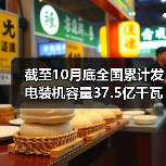 截至10月底全国累计发电装机容量37.5亿千瓦(图1) 截至10月底全国累计发电装机容量37.5亿千瓦(图1)