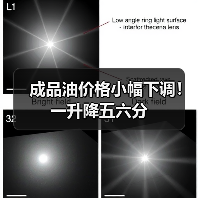 成品油价格小幅下调！一升降五六分（图1）