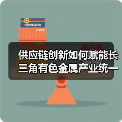 供应链创新如何赋能长三角有色金属产业统一大市场？（图1）