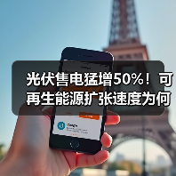 光伏售电猛增50%!可再生能源扩张速度为何加快?(图2) 光伏售电猛增50%!可再生能源扩张速度为何加快?(图2)