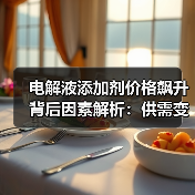 电解液添加剂价格飙升背后因素解析:供需变化引爆市场景气周期(图2) 电解液添加剂价格飙升背后因素解析:供需变化引爆市场景气周期(图2)