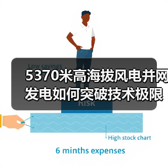 5370米高海拔风电并网发电如何突破技术极限?(图3) 5370米高海拔风电并网发电如何突破技术极限?(图3)