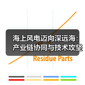 海上风电迈向深远海:产业链协同与技术攻坚如何破局?(图2) 海上风电迈向深远海:产业链协同与技术攻坚如何破局?(图2)