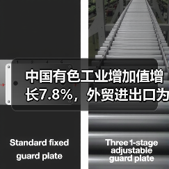 中国有色工业增加值增长7.8%,外贸进出口为何双增长?(图2) 中国有色工业增加值增长7.8%,外贸进出口为何双增长?(图2)