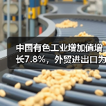 中国有色工业增加值增长7.8%,外贸进出口为何双增长?(图3) 中国有色工业增加值增长7.8%,外贸进出口为何双增长?(图3)