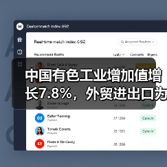 中国有色工业增加值增长7.8%,外贸进出口为何双增长?(图4) 中国有色工业增加值增长7.8%,外贸进出口为何双增长?(图4)