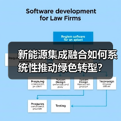 新能源集成融合如何系统性推动绿色转型?(图1) 新能源集成融合如何系统性推动绿色转型?(图1)