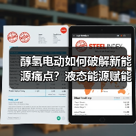 醇氢电动如何破解新能源痛点?液态能源赋能双碳未来(图4) 醇氢电动如何破解新能源痛点?液态能源赋能双碳未来(图4)