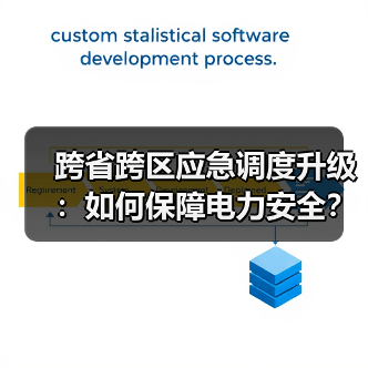 跨省跨区应急调度升级:如何保障电力安全?(图3) 跨省跨区应急调度升级:如何保障电力安全?(图3)