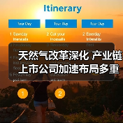 天然气改革深化 产业链上市公司加速布局多重机遇(图2) 天然气改革深化 产业链上市公司加速布局多重机遇(图2)