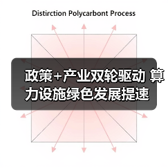 政策+产业双轮驱动 算力设施绿色发展提速(图1) 政策+产业双轮驱动 算力设施绿色发展提速(图1)