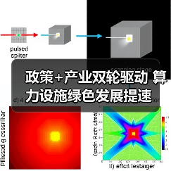 政策+产业双轮驱动 算力设施绿色发展提速(图4) 政策+产业双轮驱动 算力设施绿色发展提速(图4)