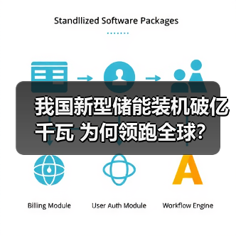 我国新型储能装机破亿千瓦 为何领跑全球?(图3) 我国新型储能装机破亿千瓦 为何领跑全球?(图3)