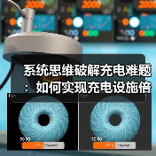 系统思维破解充电难题:如何实现充电设施倍增?(图2) 系统思维破解充电难题:如何实现充电设施倍增?(图2)
