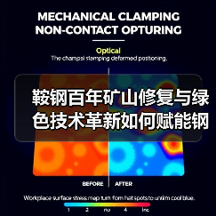 鞍钢百年矿山修复与绿色技术革新如何赋能钢铁行业转型?(图4) 鞍钢百年矿山修复与绿色技术革新如何赋能钢铁行业转型?(图4)