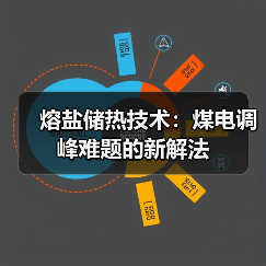 熔盐储热技术:煤电调峰难题的新解法(图1) 熔盐储热技术:煤电调峰难题的新解法(图1)