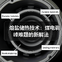 熔盐储热技术:煤电调峰难题的新解法(图2) 熔盐储热技术:煤电调峰难题的新解法(图2)