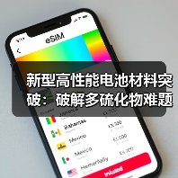 新型高性能电池材料突破:破解多硫化物难题,提升快充与循环稳定性(图4) 新型高性能电池材料突破:破解多硫化物难题,提升快充与循环稳定性(图4)