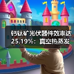 钙钛矿光伏器件效率达25.19%:真空热蒸发技术突破产业化瓶颈(图3) 钙钛矿光伏器件效率达25.19%:真空热蒸发技术突破产业化瓶颈(图3)