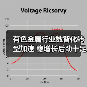 有色金属行业数智化转型加速 稳增长后劲十足(图3) 有色金属行业数智化转型加速 稳增长后劲十足(图3)
