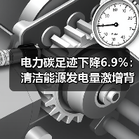 电力碳足迹下降6.9%:清洁能源发电量激增背后的绿色转型(图3) 电力碳足迹下降6.9%:清洁能源发电量激增背后的绿色转型(图3)