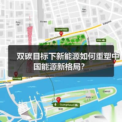 双碳目标下新能源如何重塑中国能源新格局?(图1) 双碳目标下新能源如何重塑中国能源新格局?(图1)