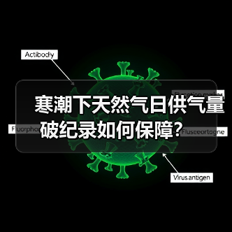 寒潮下天然气日供气量破纪录如何保障?(图1) 寒潮下天然气日供气量破纪录如何保障?(图1)